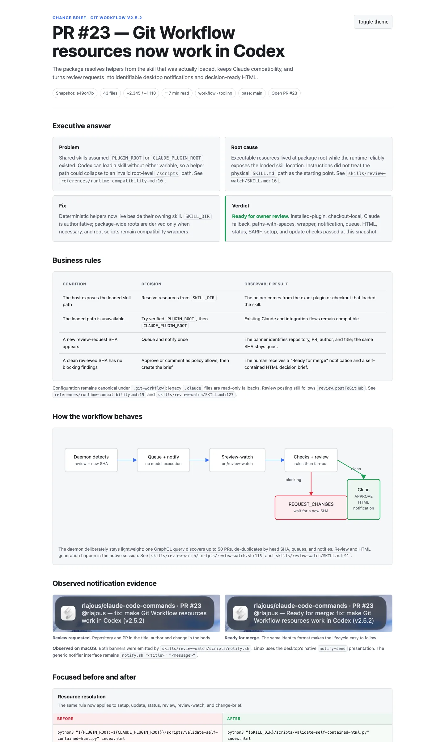 Top of the PR #23 change brief, including its summary, business rules, workflow diagram, and real notification evidence.